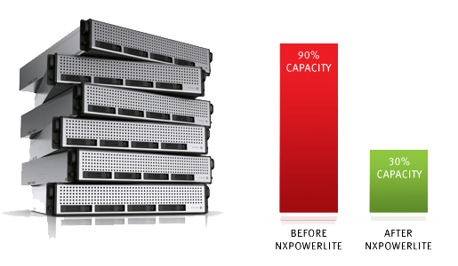 NX POWERLITE for file servers